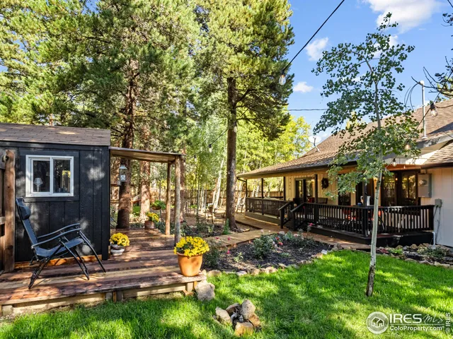 $1,295,000 | 11982 Peak To Peak Drive, Allenspark, CO 80510