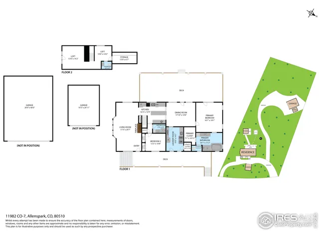 $1,295,000 | 11982 Peak To Peak Drive, Allenspark, CO 80510