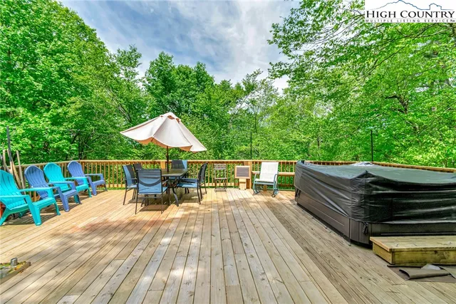 $895,000 | 1078 Charter Hills Road, Beech Mountain, NC 28604