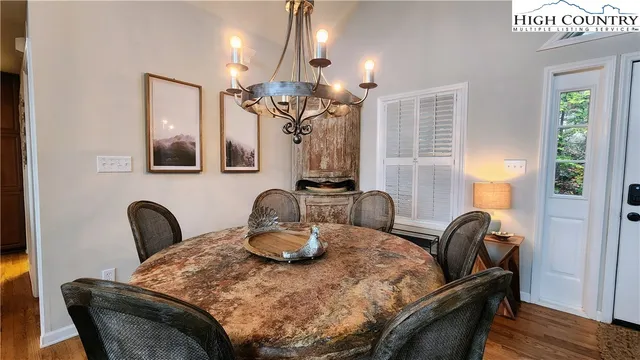 $575,000 | 274 Highland Circle, Banner Elk, NC 28604