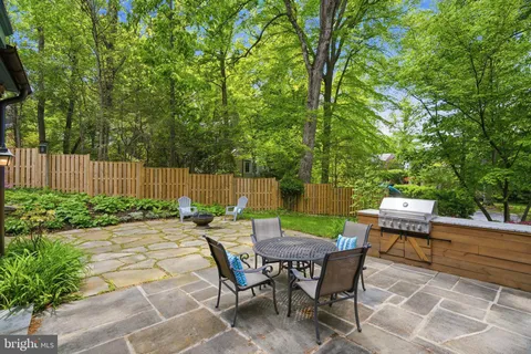 $2,850,000 | 7835 Hampden Lane, Bethesda, MD 20814
