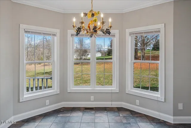 $1,500,000 | 176 Country Acres Drive, Elizabethton, TN 37643