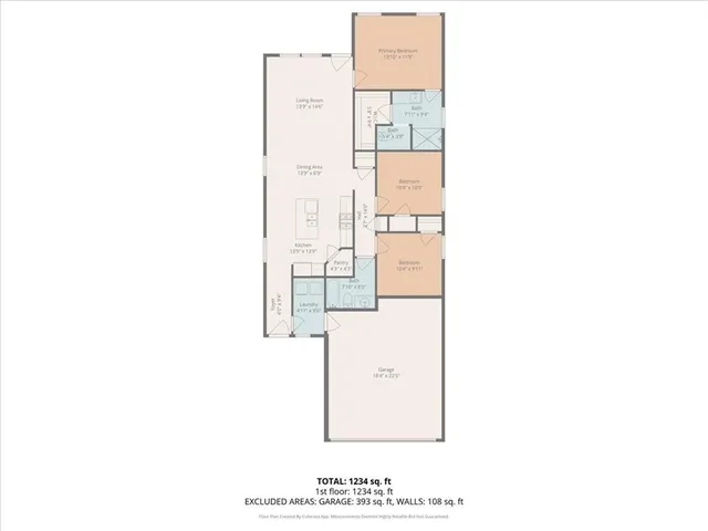 $255,000 | 136 Greengate Drive, Boyd, TX 76023