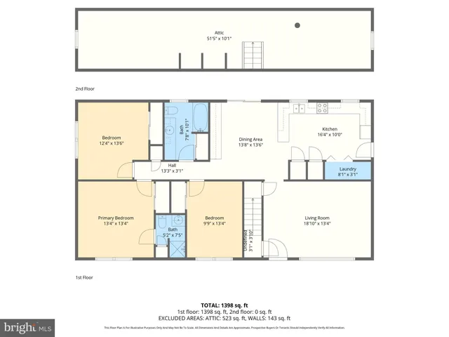 $350,000 | 1409 Maple Avenue, Baltimore, MD 21221