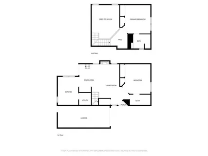 $425,000 | 3323 San Jacinto Street, Dallas, TX 75204