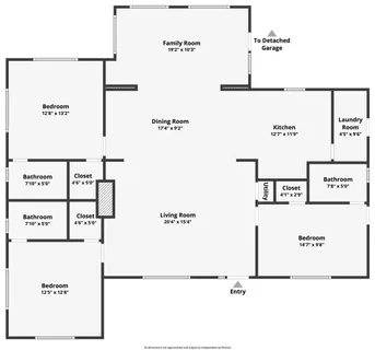 $2,295,000 | 3025 Center Avenue, Fort Lauderdale, FL 33308