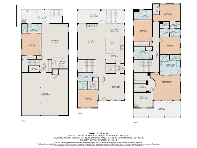 $10,000 | 205 West 24th Street, Houston, TX 77008