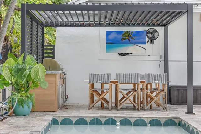 $9,750 | 71 Northeast 46th Street, Miami, FL 33137