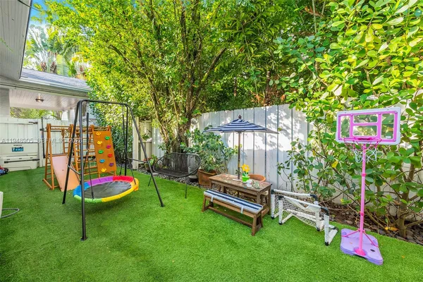 a backyard of a house with table and chairs