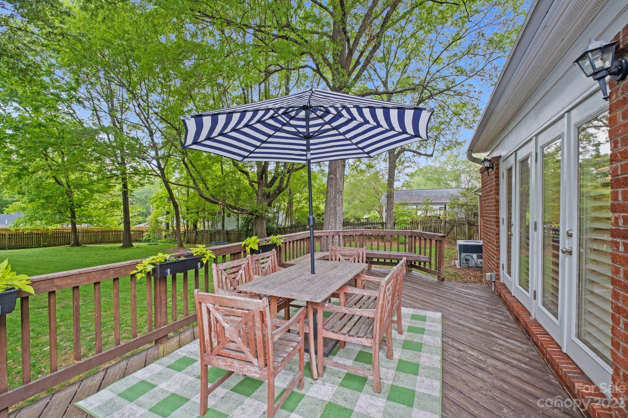 5318 Robinhood Road Charlotte, NC 28211 - Photo 34 of 41 Gallery Image 34