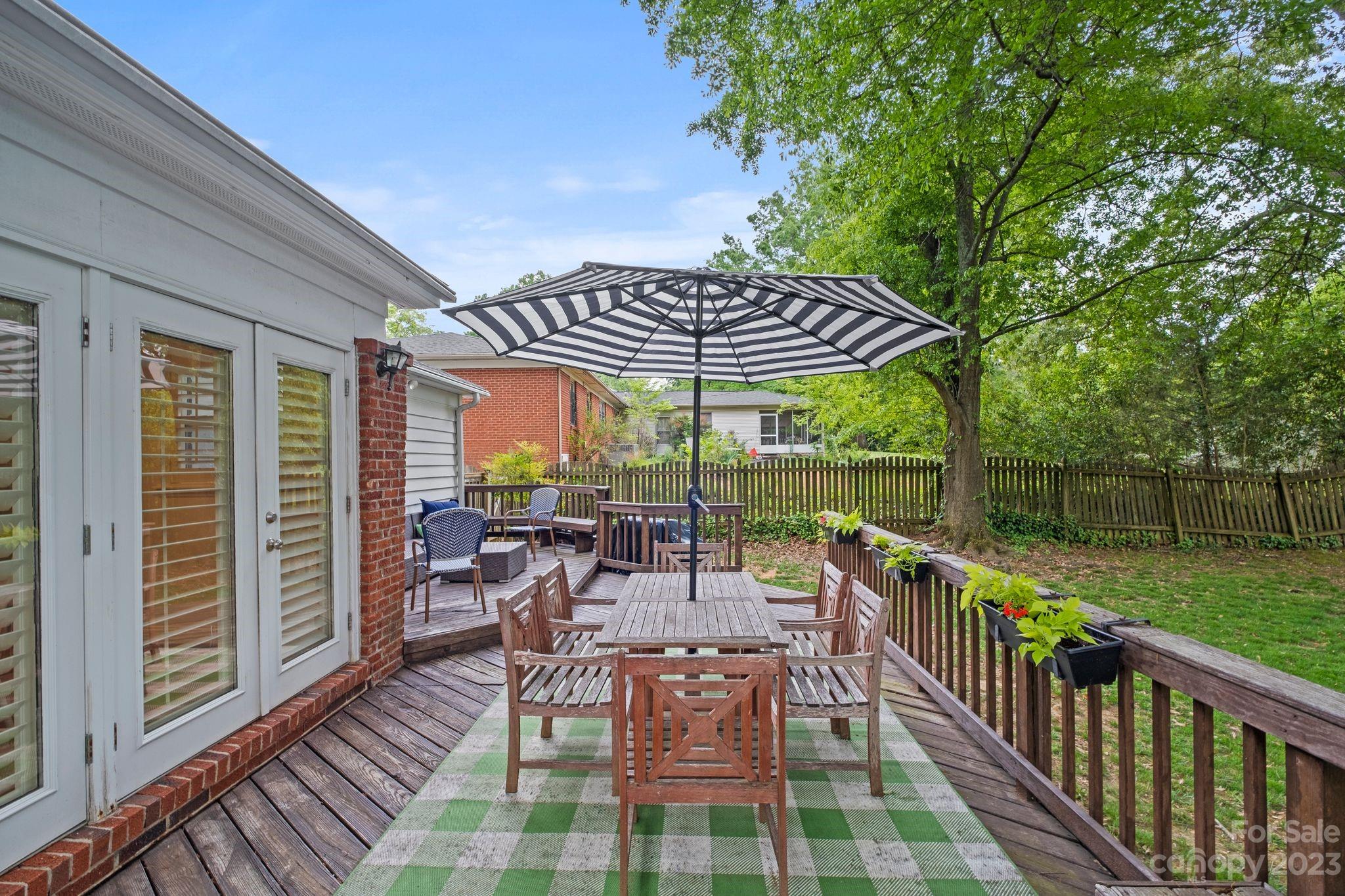 5318 Robinhood Road Charlotte, NC 28211 - Photo 35 of 41 Gallery Image 35