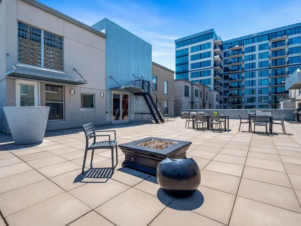 $2,150 | 521 South 7th Street, Unit 221, Minneapolis, MN 55415