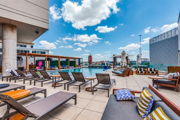 $2,500 | 123 Lexington Avenue, Unit 1408, San Antonio, TX 78205