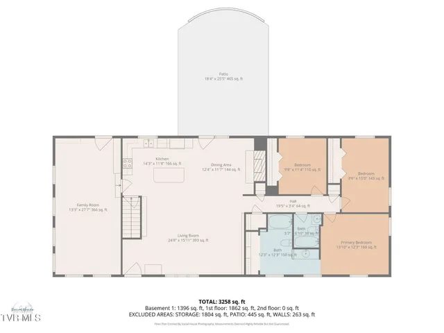$449,990 | 2040 Warrensburg Road, Greeneville, TN 37743