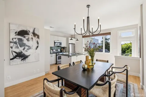 $1,695,000 | 511 Scott Street, San Francisco, CA 94117