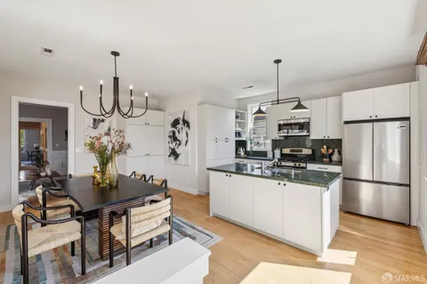 $1,695,000 | 511 Scott Street, San Francisco, CA 94117