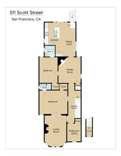 $1,695,000 | 511 Scott Street, San Francisco, CA 94117