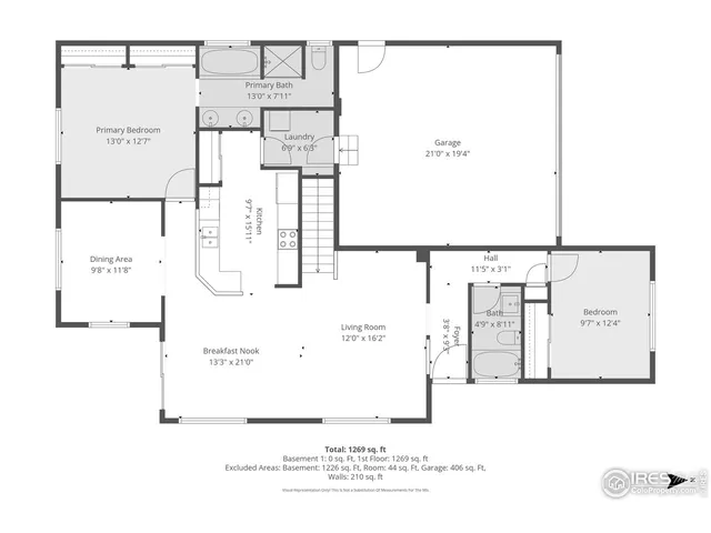 $520,000 | 2303 Sunbury Lane, Fort Collins, CO 80524