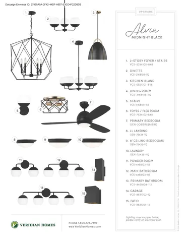 $714,900 | 637 Standing Stone Drive, Waukesha, WI 53189