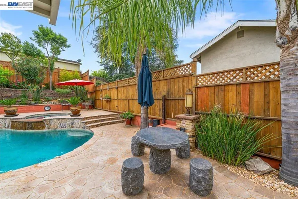 $1,799,000 | 581 Tawny Drive, Pleasanton, CA 94566