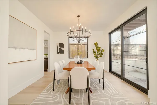 $2,995,000 | 415 South Williams Street, Denver, CO 80209