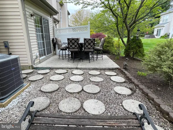 $3,150 | 404 Summerhill Court, Warminster, PA 18974