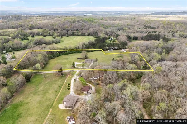 $599,900 | 5842 Old State Rte 1, New Johnsonville, TN 37134