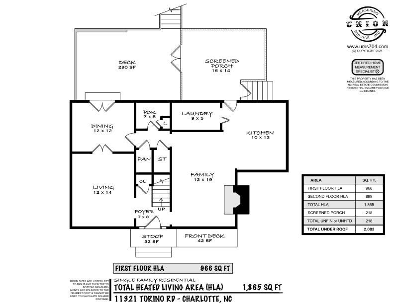 11321 Torino Road Matthews, NC 28105 - Photo 47 of 48