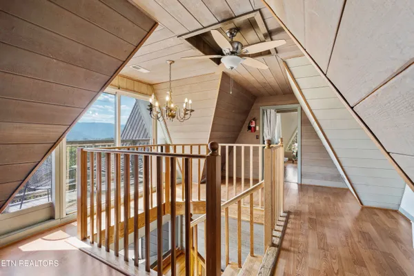 $2,000,000 | 1066 Ski View Drive, Gatlinburg, TN 37738