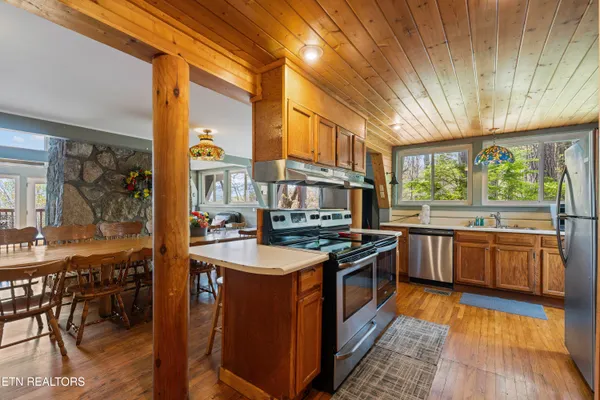$2,000,000 | 1066 Ski View Drive, Gatlinburg, TN 37738