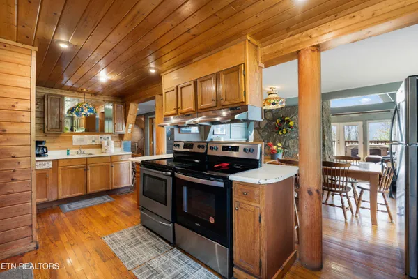 $2,000,000 | 1066 Ski View Drive, Gatlinburg, TN 37738