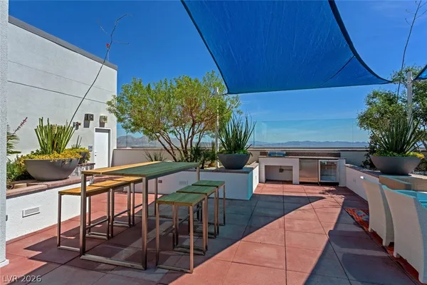 $2,000 | 150 South Las Vegas Boulevard, Unit 1501, Las Vegas, NV 89101