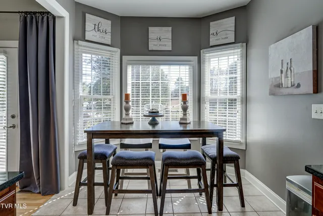 $545,000 | 3 Alta Tree Court, Johnson City, TN 37604