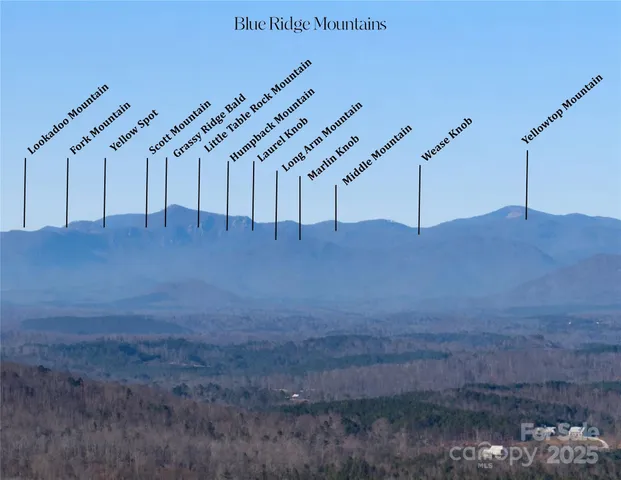 $1,200,000 | 146 Sarinac Drive, Bostic, NC 28018