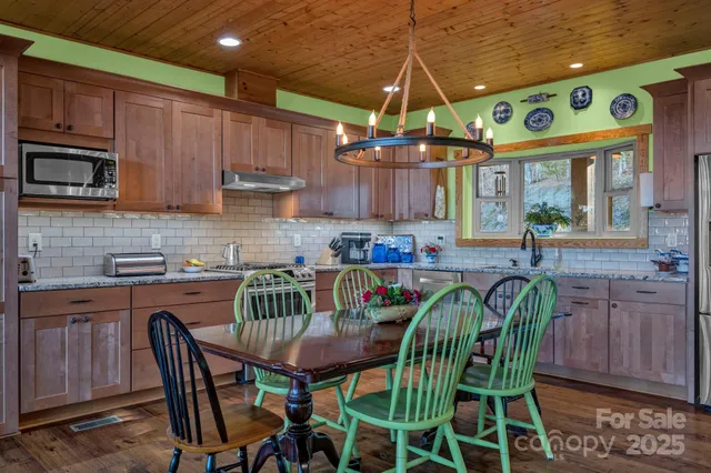 $1,200,000 | 146 Sarinac Drive, Bostic, NC 28018