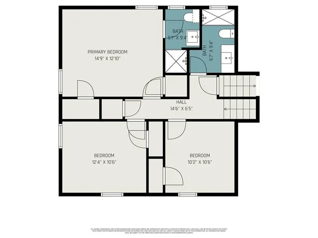 $315,000 | 3201 Southwest Plass Avenue, Topeka, KS 66611