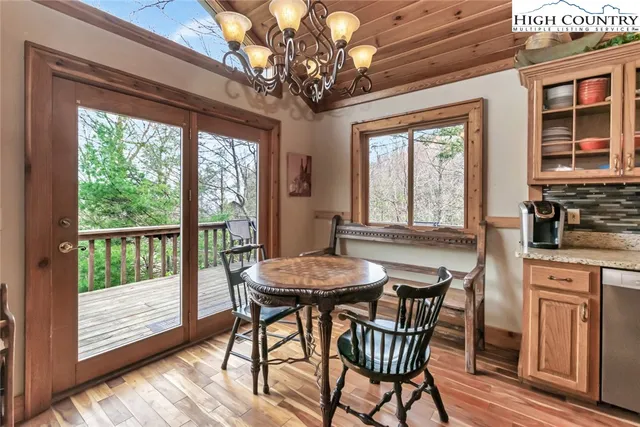 $995,000 | 4966 Hickory Nut Gap Road, Newland, NC 28657