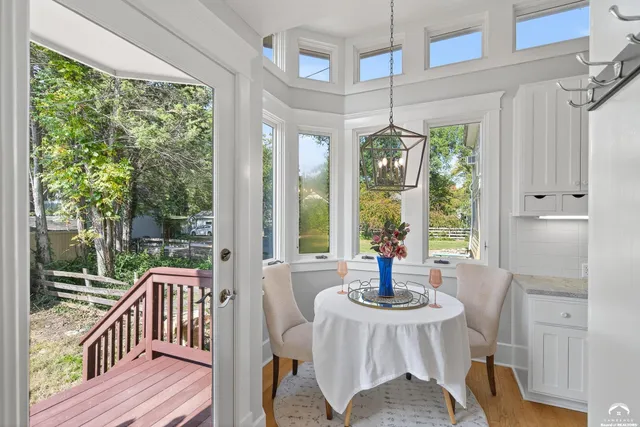 $489,900 | 1729 Mississippi Street, Lawrence, KS 66044