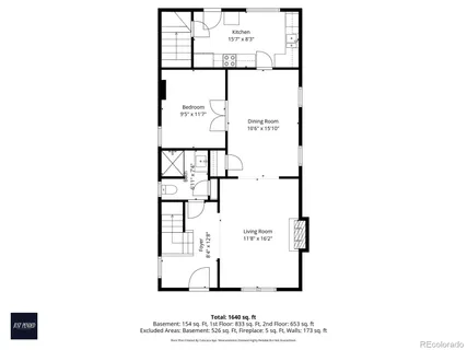 $809,900 | 2444 Humboldt Street, Denver, CO 80205