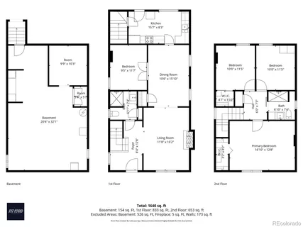$809,900 | 2444 Humboldt Street, Denver, CO 80205