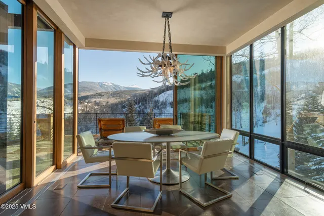 $19,995,000 | 34 Whiskey Ridge, Edwards, CO 81632
