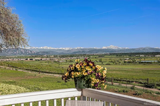 $2,000 | 2181 Sunridge Circle, Broomfield, CO 80020