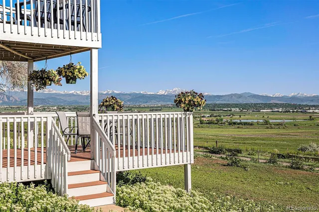 $2,000 | 2181 Sunridge Circle, Broomfield, CO 80020