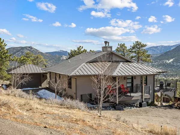 $1,515,000 | 2280 Valerian Lane, Estes Park, CO 80517