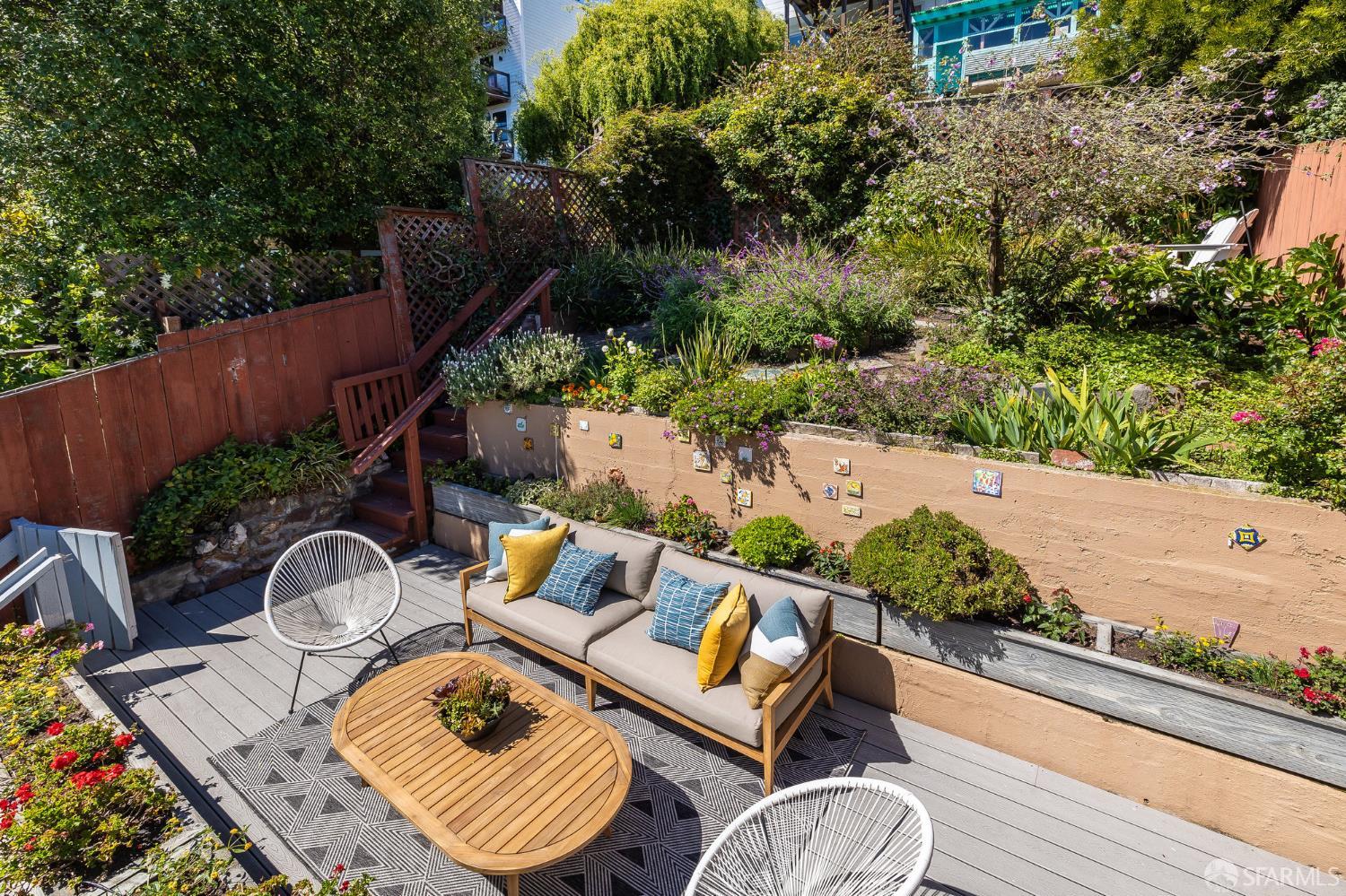 328 Surrey Street San Francisco, CA 94131 - Photo 38 of 42