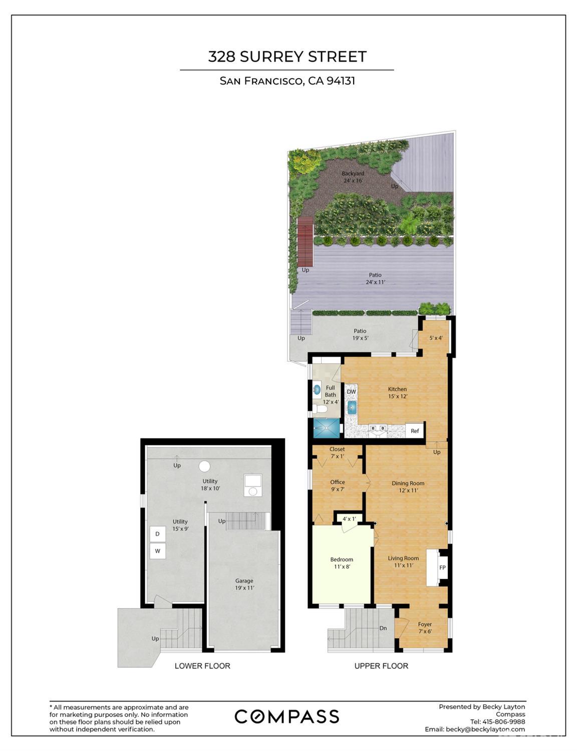 328 Surrey Street San Francisco, CA 94131 - Photo 42 of 42