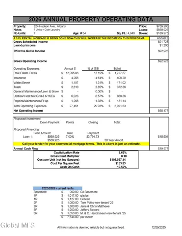 $759,900 | 324 Hudson Avenue, Albany, NY 12210