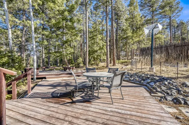 $950,000 | 26196 Rea Avenue, Conifer, CO 80433