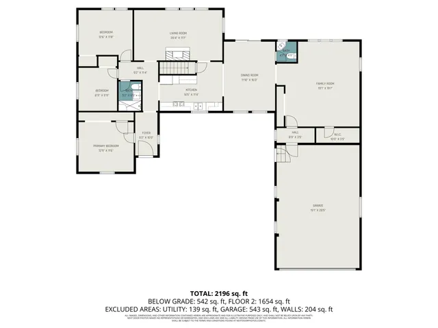 $485,000 | 3411 West Shore Drive, Battle Creek, MI 49017