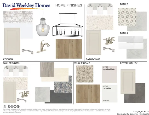 $474,990 | 12131 Secret Vine, Schertz, TX 78154